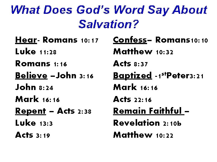 What Does God’s Word Say About Salvation? Hear- Romans 10: 17 Luke 11: 28