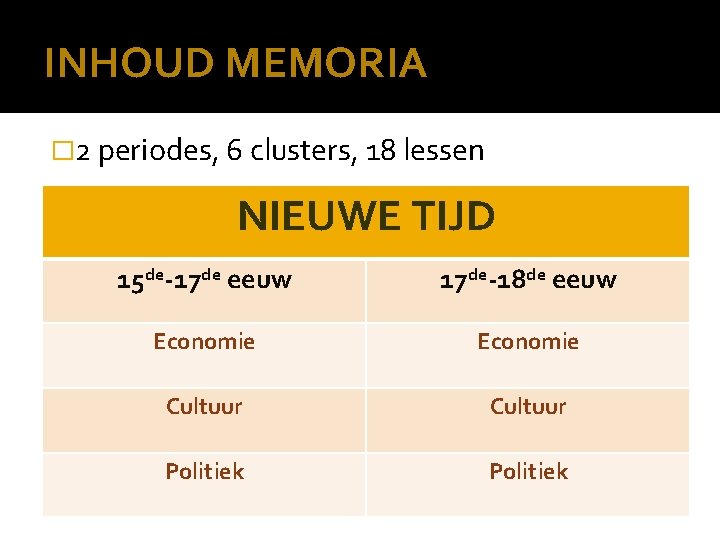 INHOUD MEMORIA � 2 periodes, 6 clusters, 18 lessen NIEUWE TIJD 15 de-17 de