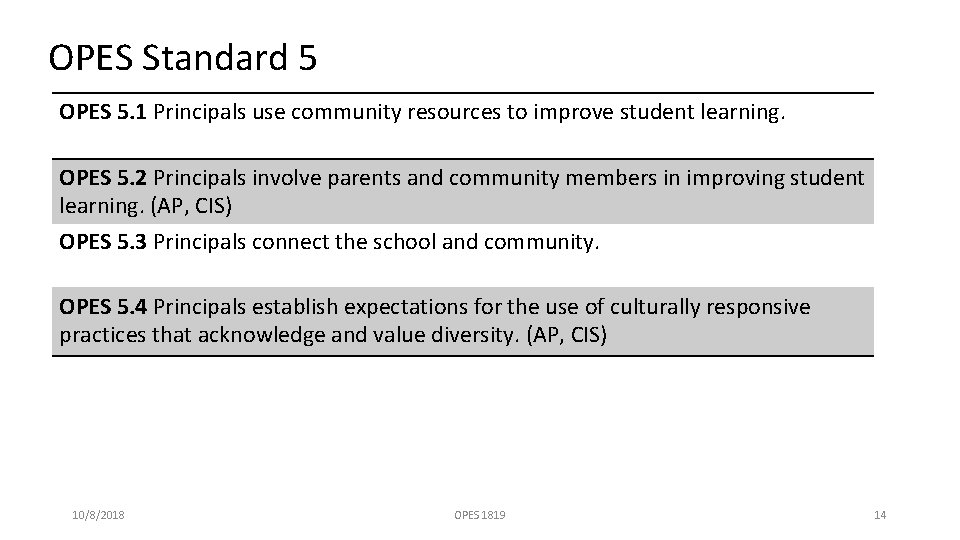 OPES Standard 5 OPES 5. 1 Principals use community resources to improve student learning.