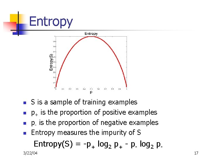 Entropy n n S is a sample of training examples p+ is the proportion