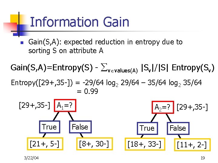 Information Gain(S, A): expected reduction in entropy due to sorting S on attribute A