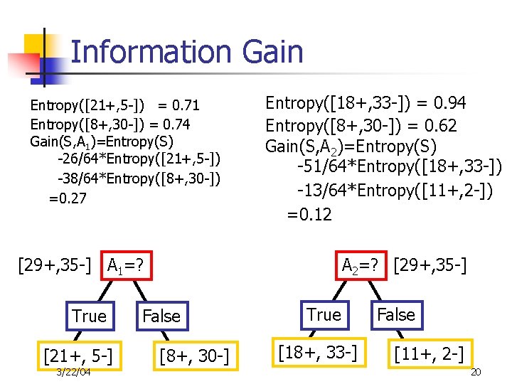 Information Gain Entropy([21+, 5 -]) = 0. 71 Entropy([8+, 30 -]) = 0. 74
