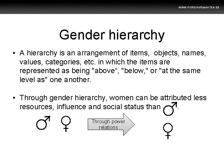 WWW. FORSVARSMAKTEN. SE Gender hierarchy • A hierarchy is an arrangement of items, objects,