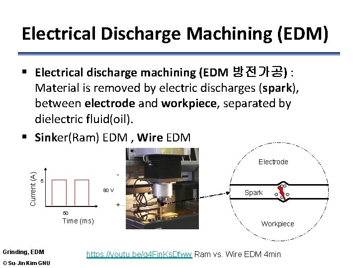 Electrical Discharge Machining (EDM) § Electrical discharge machining (EDM 방전가공) : Material is removed