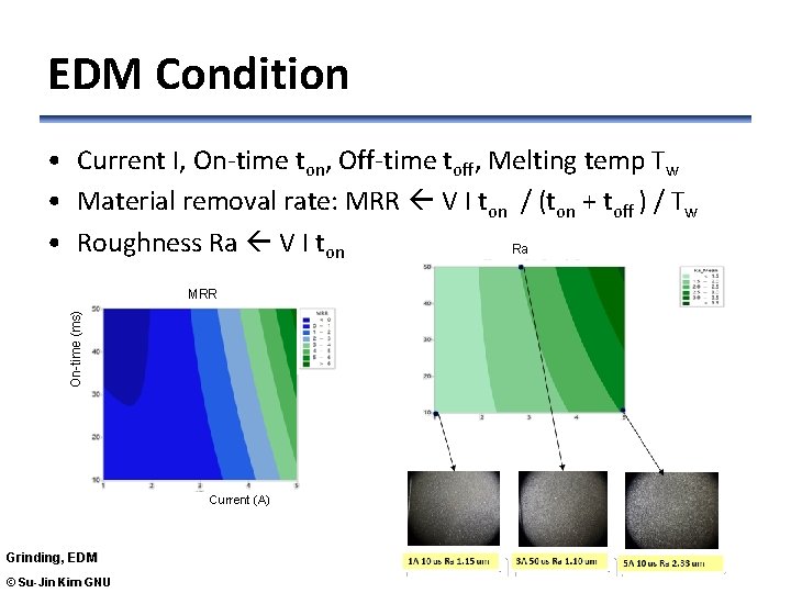 EDM Condition • Current I, On-time ton, Off-time toff, Melting temp Tw • Material