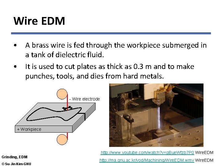 Wire EDM • A brass wire is fed through the workpiece submerged in a