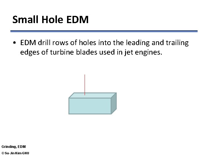 Small Hole EDM • EDM drill rows of holes into the leading and trailing