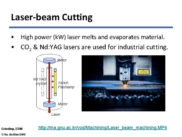 Laser-beam Cutting • High power (k. W) laser melts and evaporates material. • CO