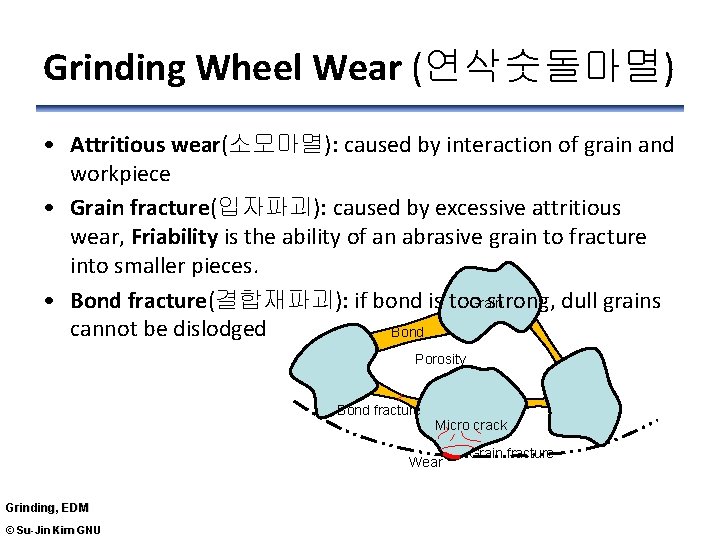 Grinding Wheel Wear (연삭숫돌마멸) • Attritious wear(소모마멸): caused by interaction of grain and workpiece