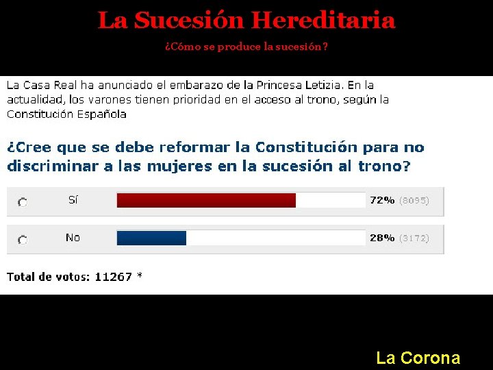 La Sucesión Hereditaria ¿Cómo se produce la sucesión? La Corona 