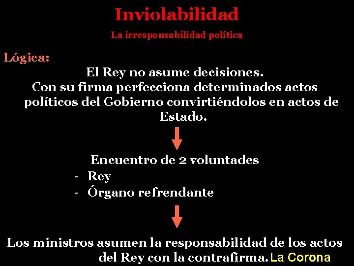 Inviolabilidad La irresponsabilidad política Lógica: El Rey no asume decisiones. Con su firma perfecciona