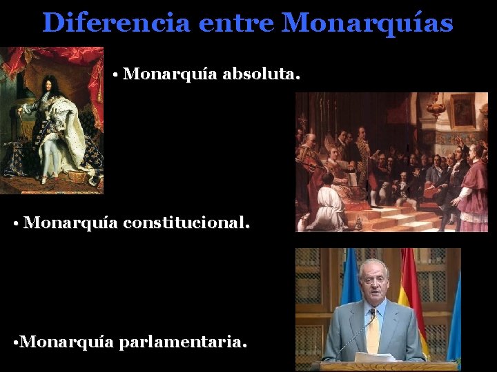 Diferencia entre Monarquías • Monarquía absoluta. • Monarquía constitucional. • Monarquía parlamentaria. 