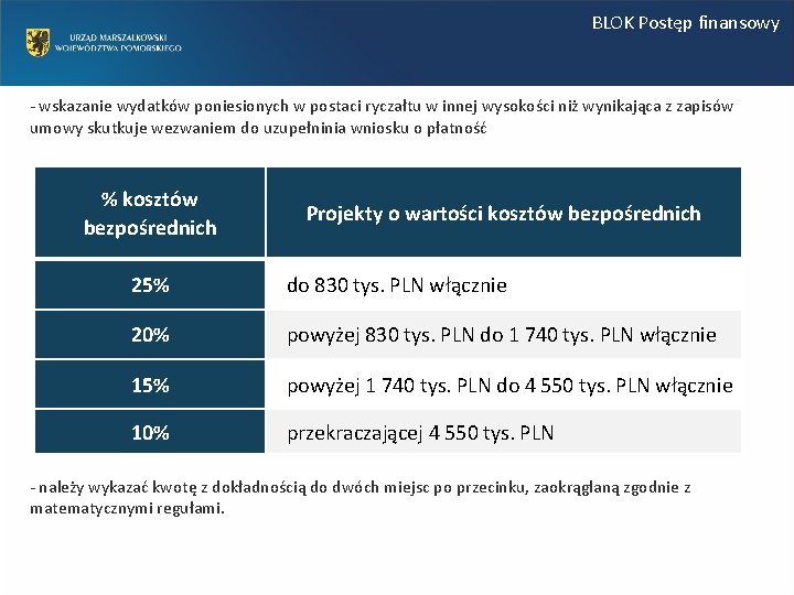 BLOK Postęp finansowy - wskazanie wydatków poniesionych w postaci ryczałtu w innej wysokości niż