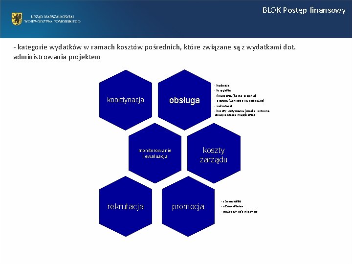 BLOK Postęp finansowy - kategorie wydatków w ramach kosztów pośrednich, które związane są z