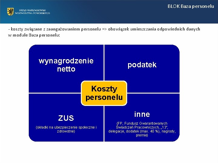 BLOK Baza personelu - koszty związane z zaangażowaniem personelu => obowiązek umieszczania odpowiednich danych