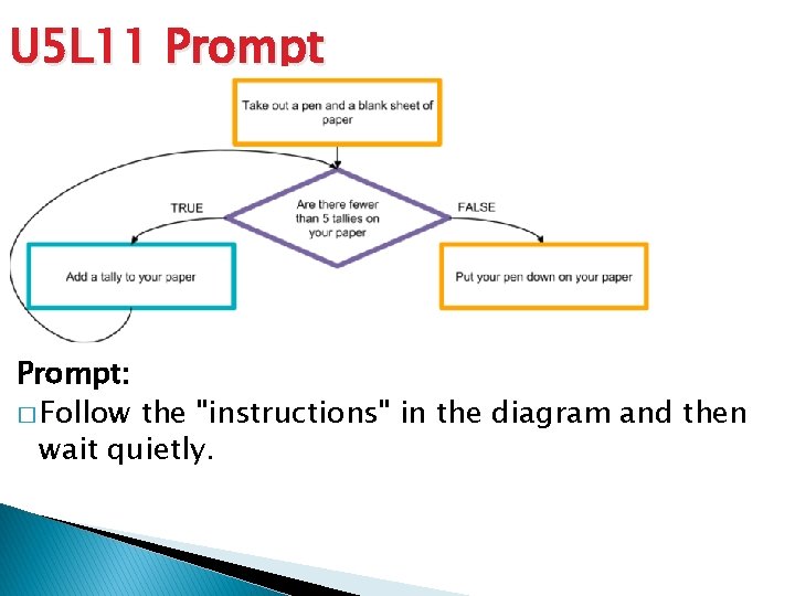 U 5 L 11 Prompt: � Follow the "instructions" in the diagram and then