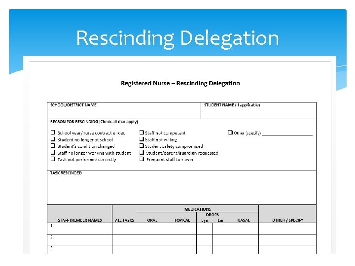 Rescinding Delegation 
