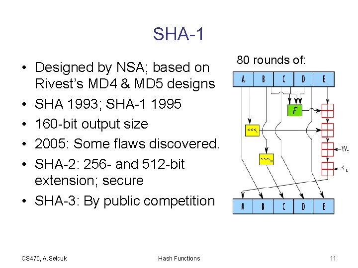 SHA-1 • Designed by NSA; based on Rivest’s MD 4 & MD 5 designs