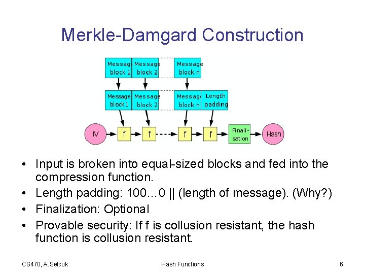 Merkle-Damgard Construction • Input is broken into equal-sized blocks and fed into the compression