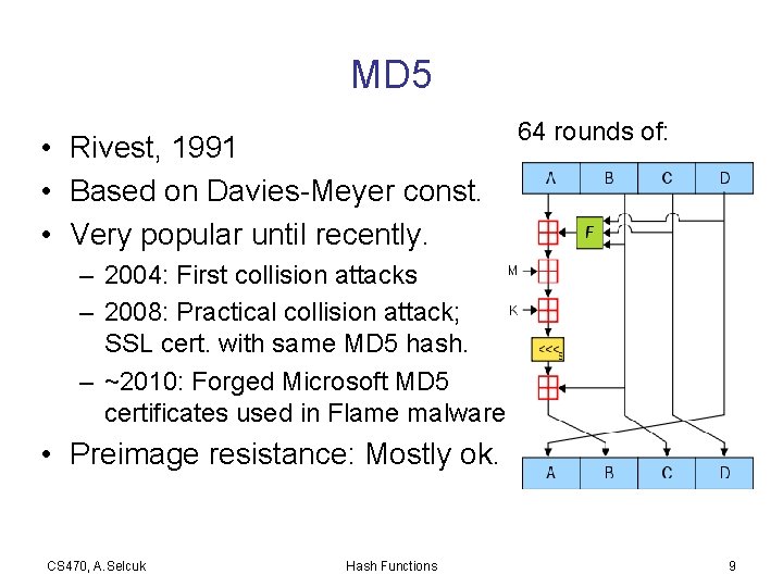 MD 5 • Rivest, 1991 • Based on Davies-Meyer const. • Very popular until