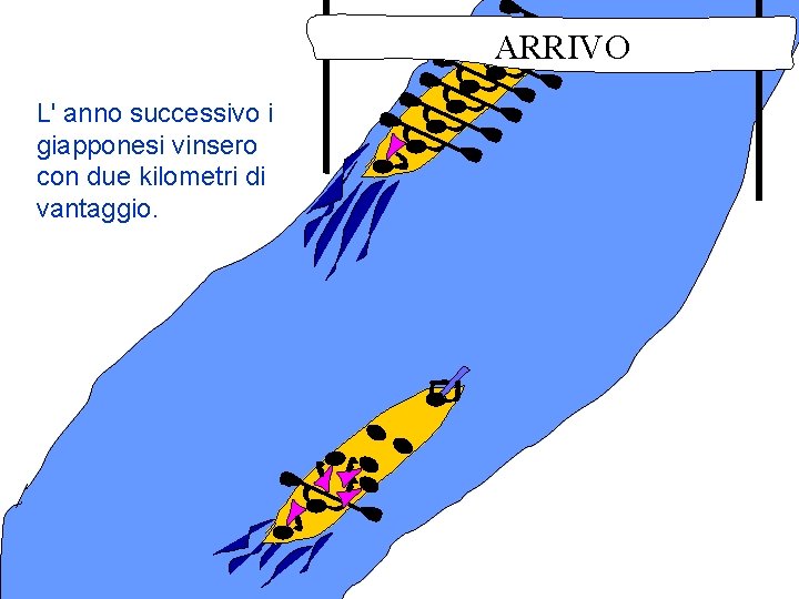 ARRIVO L' anno successivo i giapponesi vinsero con due kilometri di vantaggio. 