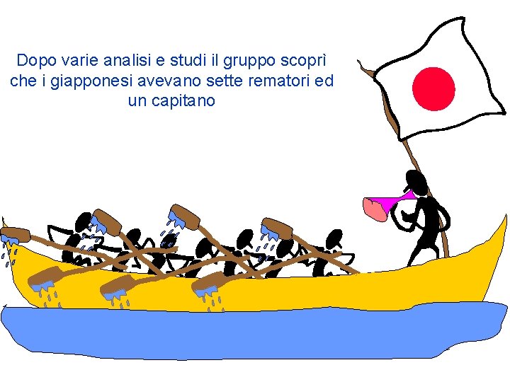 Dopo varie analisi e studi il gruppo scoprì che i giapponesi avevano sette rematori