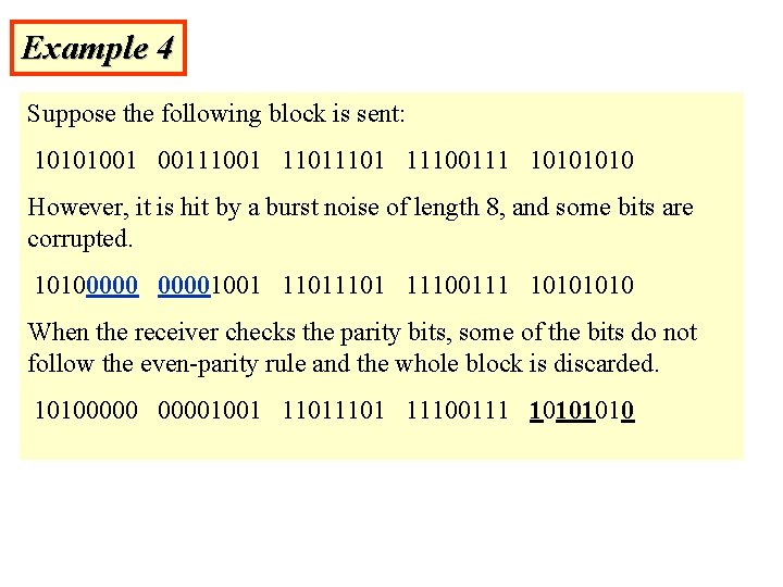 Example 4 Suppose the following block is sent: 10101001 00111001 1101 11100111 1010 However,