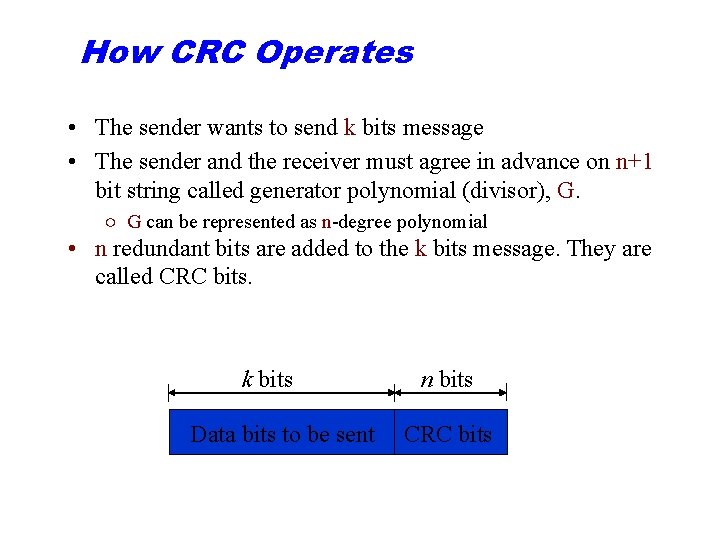 How CRC Operates • The sender wants to send k bits message • The