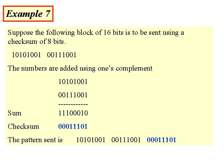 Example 7 Suppose the following block of 16 bits is to be sent using