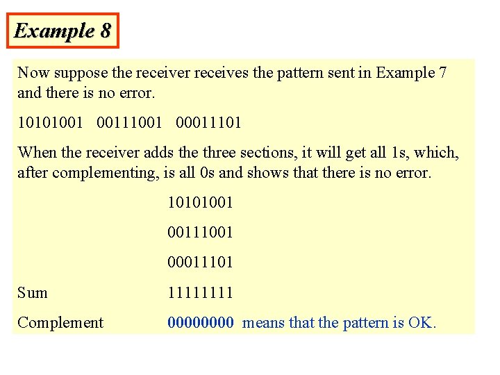 Example 8 Now suppose the receiver receives the pattern sent in Example 7 and