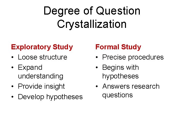 Degree of Question Crystallization Exploratory Study • Loose structure • Expand understanding • Provide Degree of Question Crystallization Exploratory Study • Loose structure • Expand understanding • Provide
