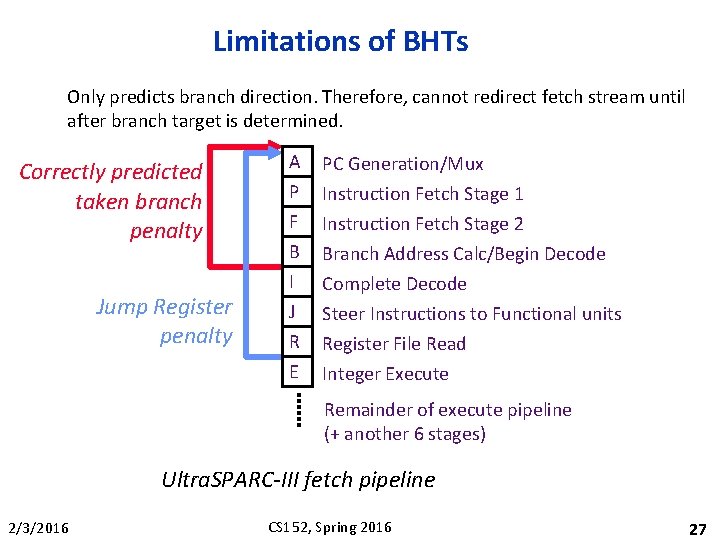 Limitations of BHTs Only predicts branch direction. Therefore, cannot redirect fetch stream until after