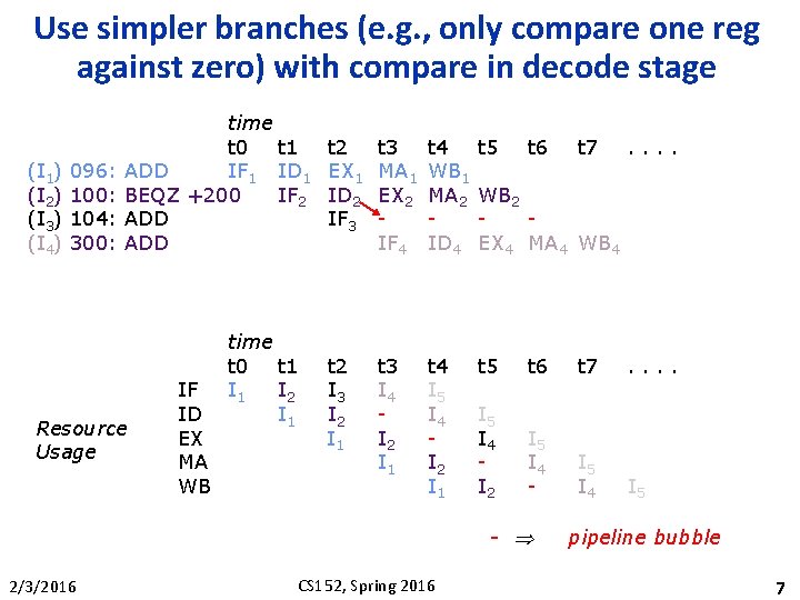 Use simpler branches (e. g. , only compare one reg against zero) with compare