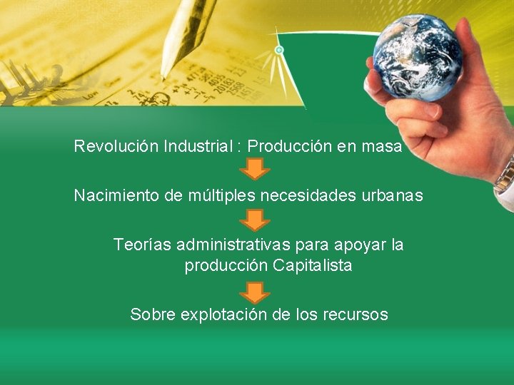 Revolución Industrial : Producción en masa Nacimiento de múltiples necesidades urbanas Teorías administrativas para