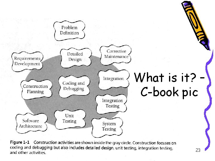 What is it? – C-book pic 23 