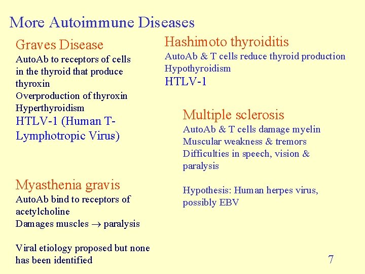 More Autoimmune Diseases Graves Disease Hashimoto thyroiditis Auto. Ab to receptors of cells in More Autoimmune Diseases Graves Disease Hashimoto thyroiditis Auto. Ab to receptors of cells in
