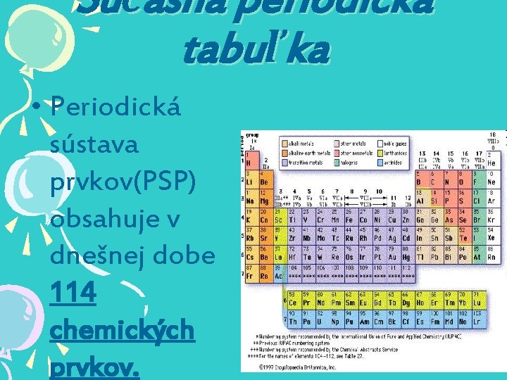 Súčasná periodická tabuľka • Periodická sústava prvkov(PSP) obsahuje v dnešnej dobe 114 chemických prvkov.