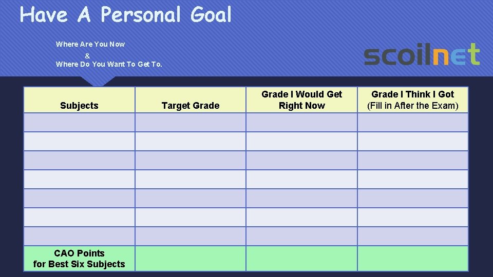Have A Personal Goal Where Are You Now & Where Do You Want To