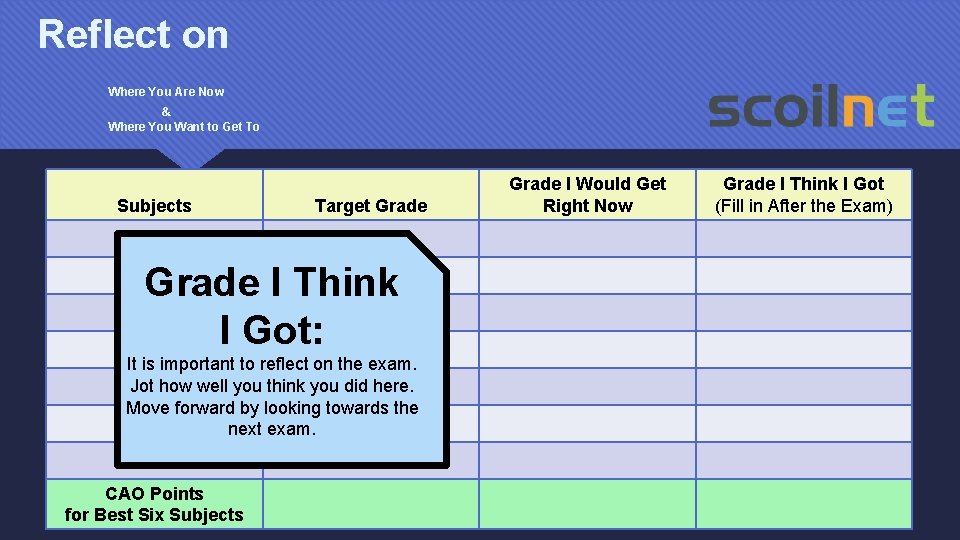 Reflect on Where You Are Now & Where You Want to Get To Subjects