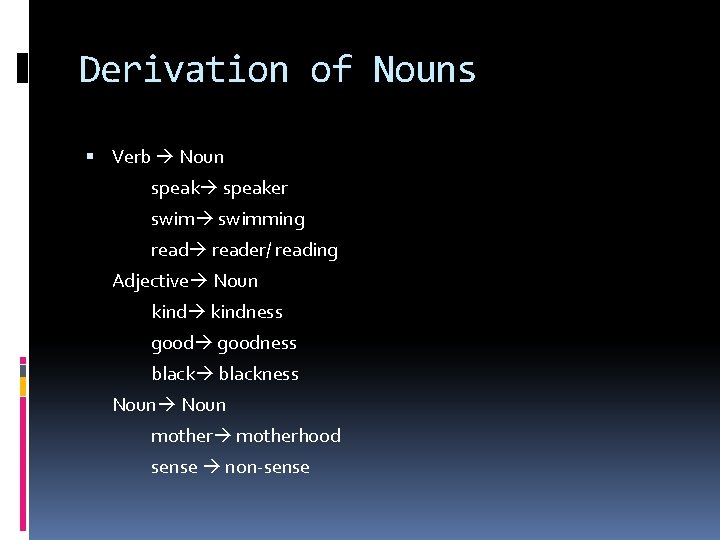 Derivation of Nouns Verb Noun speaker swimming reader/ reading Adjective Noun kindness goodness blackness