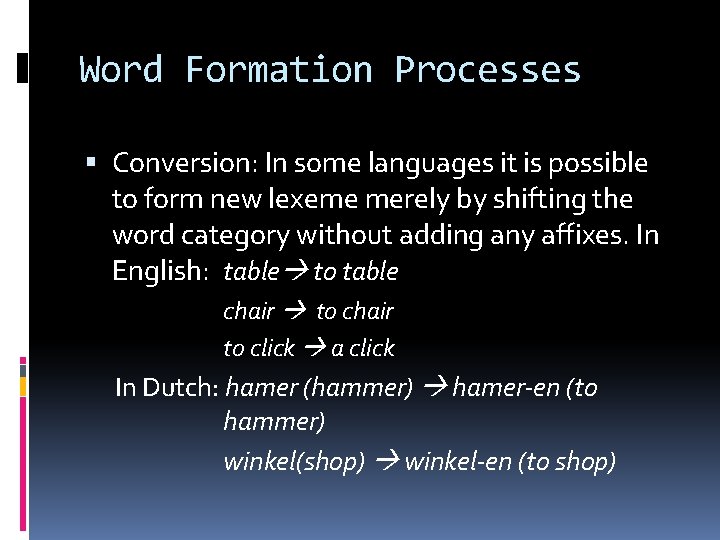 Word Formation Processes Conversion: In some languages it is possible to form new lexeme