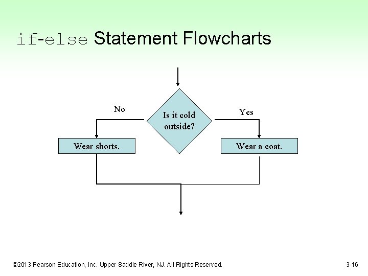 if-else Statement Flowcharts No Is it cold outside? Wear shorts. © 2013 Pearson Education,