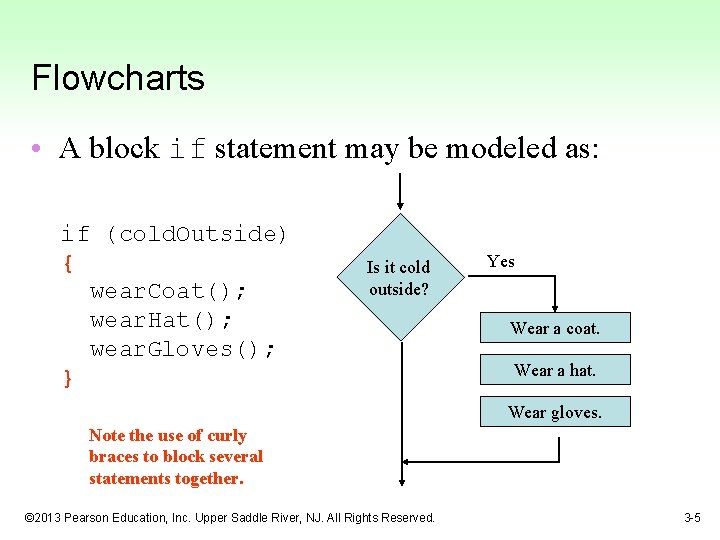 Flowcharts • A block if statement may be modeled as: if (cold. Outside) {