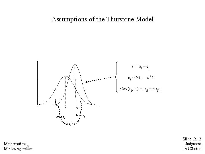 Assumptions of the Thurstone Model ei ~ N(0, ) Cov(ei, ej) = ij =