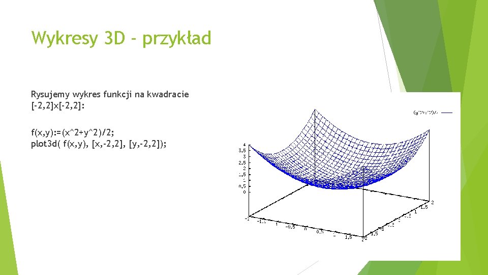 Wykresy 3 D - przykład Rysujemy wykres funkcji na kwadracie [-2, 2]x[-2, 2]: f(x,