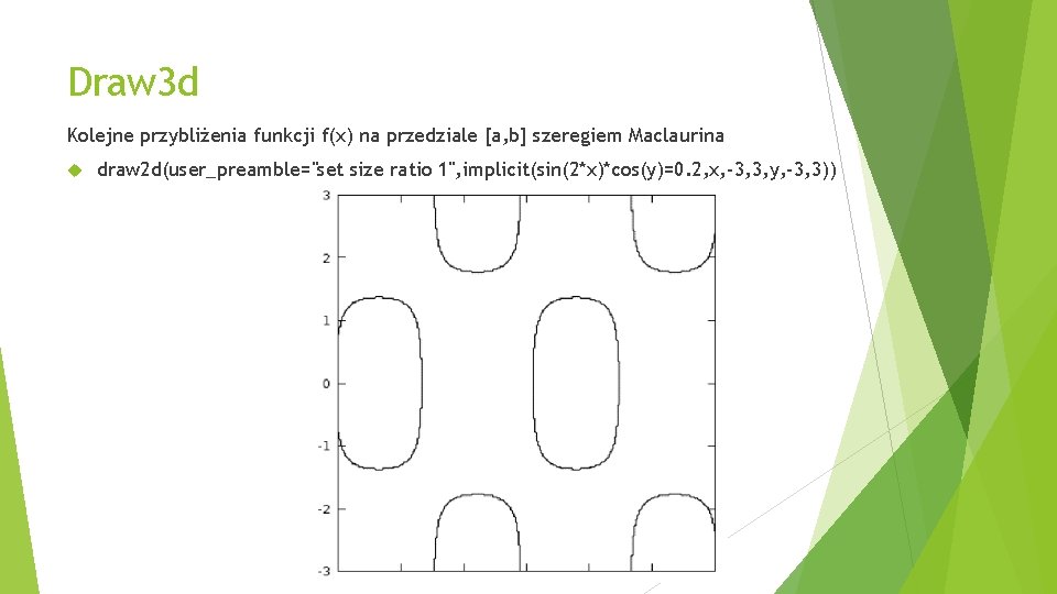 Draw 3 d Kolejne przybliżenia funkcji f(x) na przedziale [a, b] szeregiem Maclaurina draw