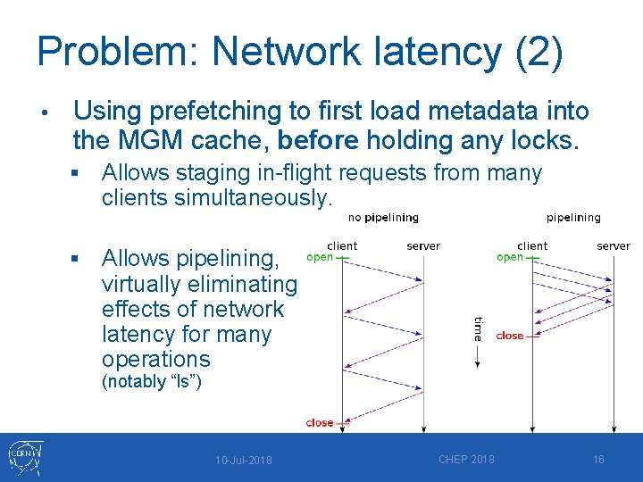 Problem: Network latency (2) • Using prefetching to first load metadata into the MGM