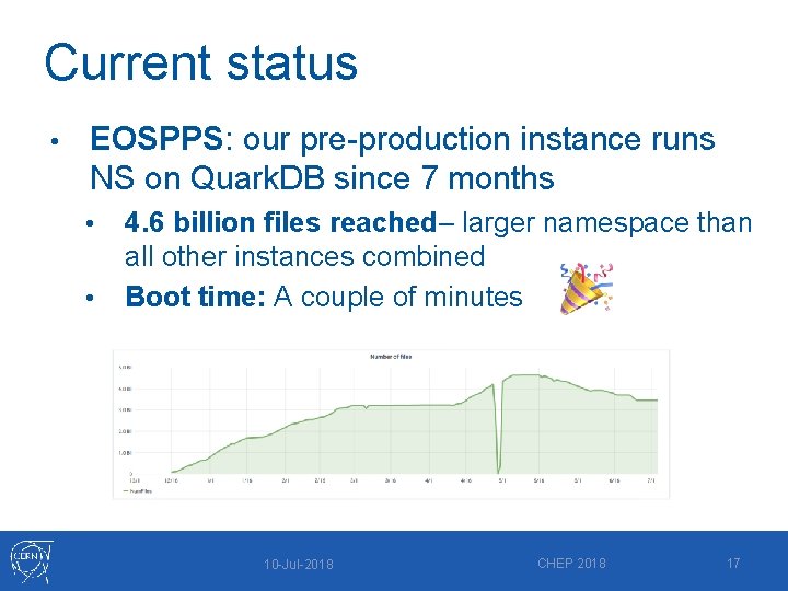 Current status • EOSPPS: our pre-production instance runs NS on Quark. DB since 7