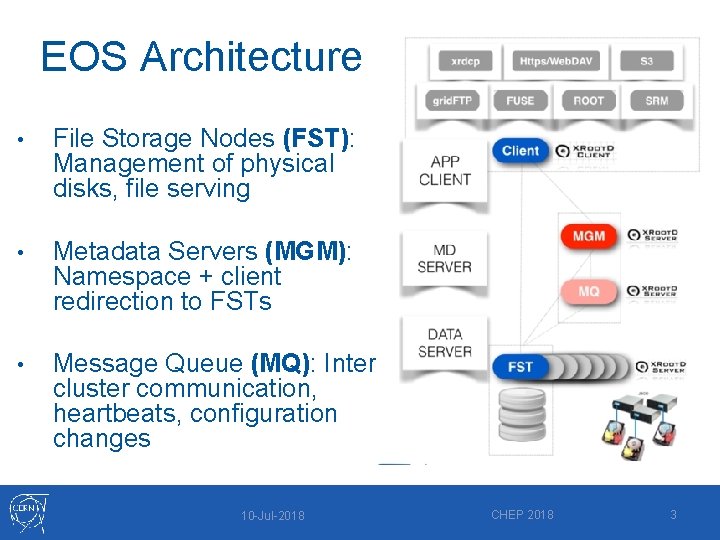 EOS Architecture • File Storage Nodes (FST): Management of physical disks, file serving •