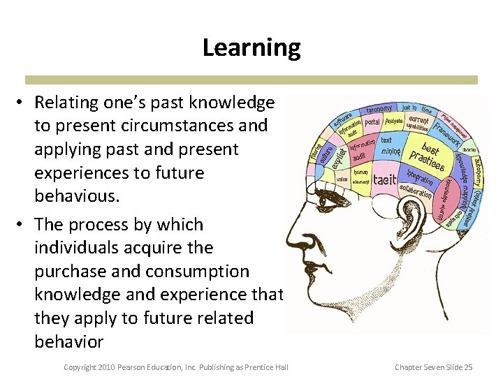 Learning • Relating one’s past knowledge to present circumstances and applying past and present Learning • Relating one’s past knowledge to present circumstances and applying past and present